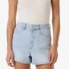 Clearance Thrills Erica Short - Epoch Blue EpochBlue